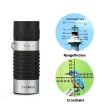7x18 Mini Monoculars for Hunting, Golf, Hiking, Bird Watching - 3