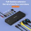 Blueendless 12-In-1 HD Docking Station 10Gbps Splitter, Dual HDMI - 4