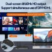 Blueendless 12-In-1 HD Docking Station 10Gbps Splitter, Dual HDMI - 6