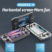 ANBERNIC RG35XXH Wireless Handheld Game Console 32G+256G Purple - 2
