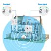 U18 1200Mbps 2.4G & 5G WiFi Repeater with 8 Antenna US Plug - 3