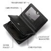 Dibaoleiou Men Anti-Theft Chain Wallet Zipper Coin Purse (Black) - 5