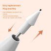 Xiaomi Smart Pen 2nd Gen Replacement Tip & Cap - White - 5