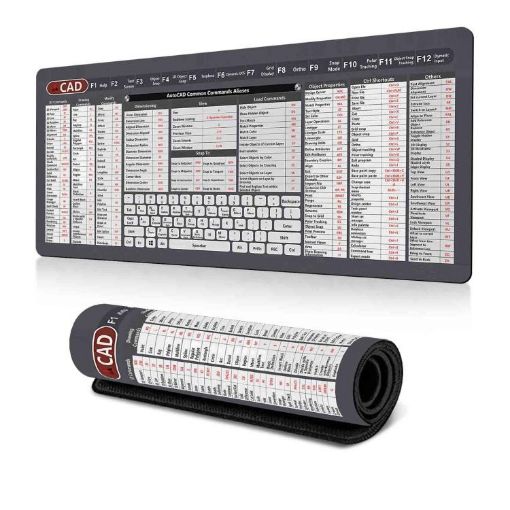 Desk Mat Mouse Pad with Computer Commands, Non-Slip 300x600x2mm - 1