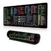 Keyboard Shortcut Desk Mat Mouse Pad Non-Slip 300x700x3mm - 1