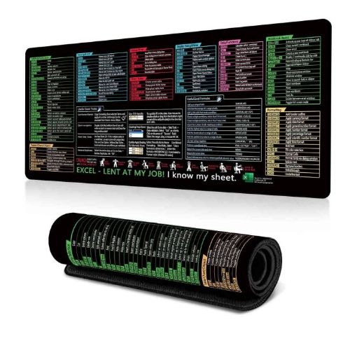 Keyboard Shortcut Desk Mat Mouse Pad Non-Slip 300x700x3mm - 1