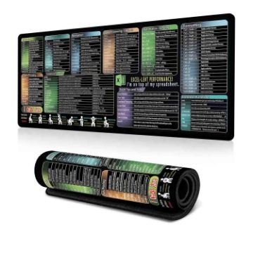 Shortcut Desk Mat Mouse Pad with Computer Commands 300x700x3mm - 1