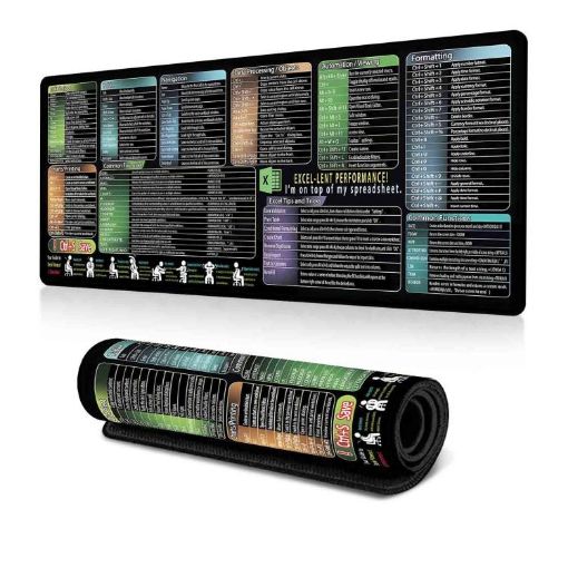 Shortcut Desk Mat Mouse Pad with Computer Commands 300x700x3mm - 1