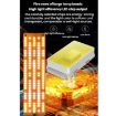 12V LED Plant Growth Light, Sunlight-Like, Model: 5V Mini USB - 6