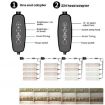 Single Head Cold Light LED Quantum Board Plant Growth Lamp - US Plug - 3