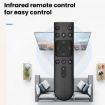 Hisense TV Remote Control CN3A17 3C17 3V HZ3239E35A (Black) - 4