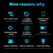 Z15W AI Translator: 3.1" Screen, 139 Languages, Real-Time Translation - 4
