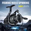LEO 28316 ES1000 Frontier Spinning Sea Fishing Reel - 2