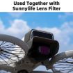 Sunnylife FP-ZG970 Black Lens Hood for DJI Flip, Anti-Glare - 2