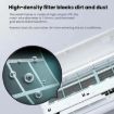 Filter Mesh 40.5x36.5cm for Midea Air Conditioner Wall Units - 3