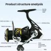 YUMOSHI LP3000M Zero-Gap Metal Spinning Reel 5.2:1 High-Speed - 4