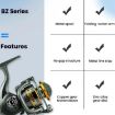 YUMOSHI BZ500 Mini Spinning Reel 5.2:1 for Rock/Ice Fishing - 4