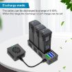 DJI Mavic 3 YX 3-in-1 Battery Charger Hub with Color Screen (AU Plug) - 5
