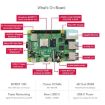 Raspberry Pi 4 Model B 8GB BCM2711B0 64-Bit Quad-Core 4K HDMI - 4