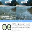 DJI Mavic 4 Pro RCSTQ Lens Filter Set: ND8+ND16+ND32 - 3