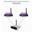 Measy AV530-2 5.8GHz Wireless Audio/Video Transmitter + 2 Receivers - 5