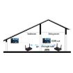 Measy FHD676 1080P 3D Wireless HDMI Transmitter & Receiver 200m AU Plug - 6