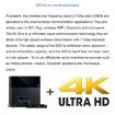 Measy W2H 60GHz 4K Wireless Transmission Kit, 30m Range, AU Plug - 4