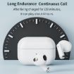 ROCK EB700 TWS Bluetooth 5.3 HIFI Earphones (White) - 6