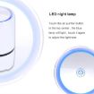 GL-2103 USB White Desktop Negative Ion Air Purifier - 3