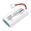 Battery for Winland EAPro-GTWY EnviroAlert Gateway (p/n 57685-101) - 2