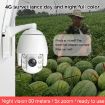 QX2 4G EU 1080P HD 360 Panoramic Smart Camera IP66 Waterproof - 3