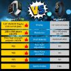 Xiaomi Smart Band 7 Pro Global - 1.64" AMOLED, Heart Rate & Sleep Monitor - 5