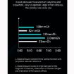 P2 Smart Watch: 1.3" IPS Screen, IP67 Waterproof, Health Monitoring - 6