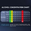 CSY-100 Portable Digital Alcohol Tester, High Precision, English (White) - 9