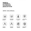Xiaomi 50W Wireless Car Charger Dual Interface Fast Charging Holder Black - 8