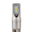 H1 Car LED Fog Light 2PCS 12V 4.5W 6000K 360LM 6 CSP Beads White - 4