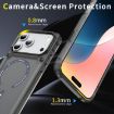 iPhone 17 Pro Max Transparent Black MagSafe TPU + PC Case - 7