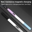 Samsung Galaxy Tab S7 LOVE MEI Silicone Pen Case - Black - 4