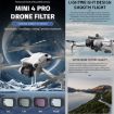 DJI Mini 4 Pro JSR KB Series ND1000 Drone Camera Lens Filter - 2