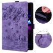 Xiaomi Redmi K Pad Purple Cartoon Sakura Cat Leather Tablet Case - 5