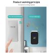 Wireless Doorbell & Elderly Pager with Temp Display, US Plug - White - 6