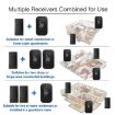 Wireless Doorbell & Elderly Pager with Temp Display, US Plug (Black) - 9