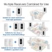 Wireless Doorbell & Elderly Pager with Temp Display, EU Plug - White - 9
