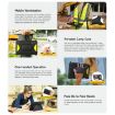 Ulefone Armor Pad 4 Series Multi-purpose Tablet Carry Case Black - 8