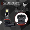 2 PCS 9006 Car LED Fog Light 12W 3000K 800LM 12LEDs SMD-3030 White - 5