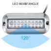 MK-027 27LED Waterproof Stainless Steel Underwater Light 10-30V (2 PCS) - 5
