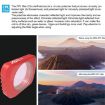 HD Slim CPL Lens Filter for DJI OSMO Pocket - Enhance Your Photography - 3
