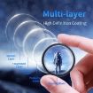 Insta360 X5 STARTRC Swivel Protective Glass Lens Guard Cover - 8