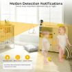 Y6204 4MP Zoom HD Indoor Waterproof Smart WiFi Camera - US Plug, White - 3