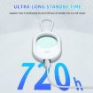 T02 Smart Infrared Camera Detector Anti-Sneak Scanner - White - 7